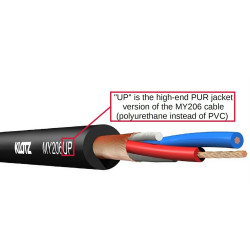 Cordón XLR 10M HQ Cable Audio Micro KLOTZ MY206UP Neutrik NC3FXX-B NC3MXX-B