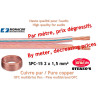 Cable HP De Alta Calidad Para Altavoz HiFi 2 X 1,5 MM² MONACOR SPC-15 OFC