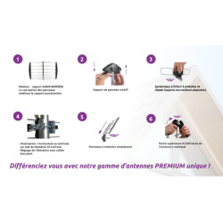 SEDEA SL66 Antenne Fernseher tnt Uhf Outdoor Premium Ablehnung 5G Cx 21-48