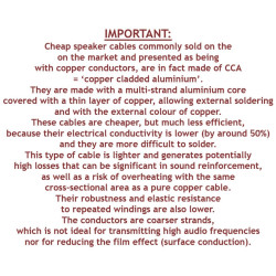 Cable Ps Hohe Qualität Sprecher Lautsprecher Hifi 2 X 1,5 mm² Monacor SPC-15