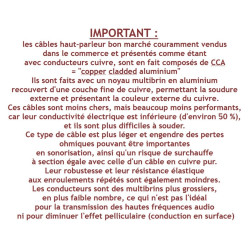 Cable HP High Quality Speaker Hifi 2 x 1.5 mm ² Monacor SPC-15 Ofc