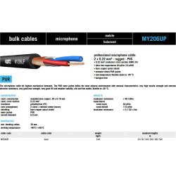 HQ+ Cordon XLR  10 m câble audio micro KLOTZ MY206UP NEUTRIK NC3FXX-B NC3MXX-B