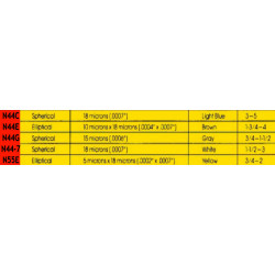 Stylet HQ diamant N44G pour SHURE M44 N44 N44-7 N44C M44C M44MB M98/A DUAL DN305