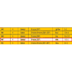 Stylet TONAR JP pour SHURE N44-7 M44-7 M44MA M44MB M44C M44G M44-5 M44MF M44MG