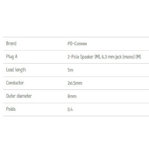 Speaker Cable 5m to 1/4" Jack | PD CONNEX