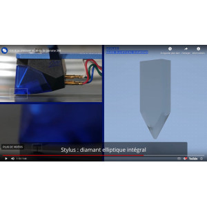 Stylet ORTOFON 2M BLUE | Diamant Elliptique