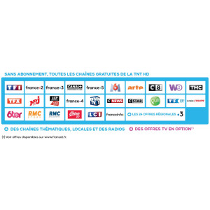 SEDEA SF 4300 HD - Récepteur TNT Satellite FRANSAT
