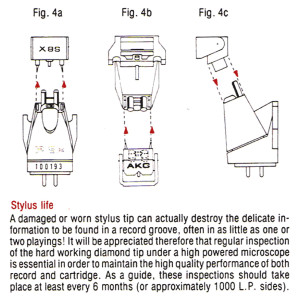 Stylet Shibata pour AKG P8ES / P8E