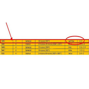 Stylet N44C pour Shure M44C | Jukebox | TONAR