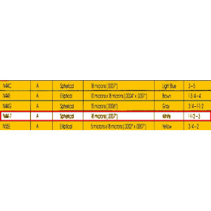 Stylet de remplacement TONAR pour SHURE N44-7