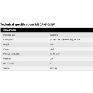 10m Speaker Cable Speakon Neutrik NL2FX