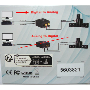 Convertisseur DAC numérique vers analogique