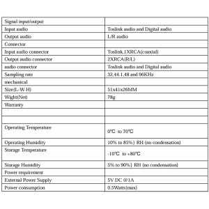 Convertisseur DAC numérique vers analogique