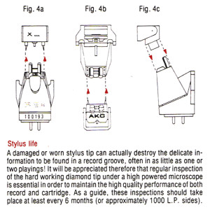 Diamant AKG X6R Original pour cellules AKG P6R P6E P8E