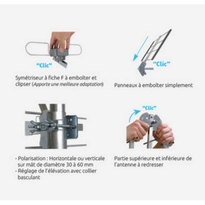 Antenne TV TNT UHF SEDEA SL66 Extérieure 5G | SEDEA