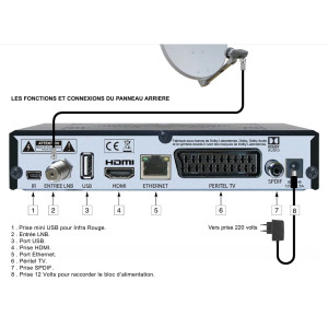 SERVIMAT SIRIUS 3 HD | Récepteur TNT Satellite FRANSAT