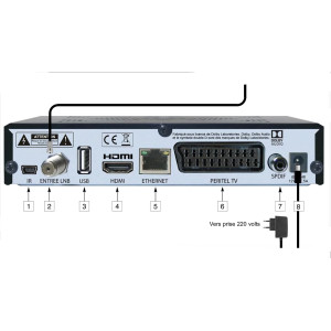 SERVIMAT SIRIUS 3 HD | Récepteur TNT Satellite FRANSAT