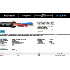 Cordon XLR Klotz MY206UP Neutrik - Qualité pro sur mesure
