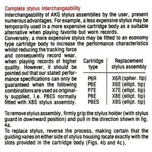 Diamant AKG X7E ORIGINAL stylus in TONAR box fts P7E P7R compatible P8E/ES P6E/R