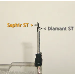 Stylet DN 85 pour cellules Dual CDS 660 et CDS 650