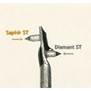 Stylet DN 85 pour cellules Dual CDS 660 et CDS 650
