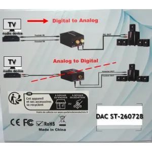 Digital-to-analog audio DAC converter with 230 V power supply + Toslink